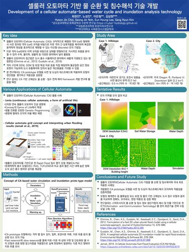 Development of a cellular automata-based water cycle and inundation analysis technology