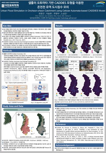 Urban Flood Simulation in Oncheon-cheon Catchment using Cellular Automata-based CADDIES Model
