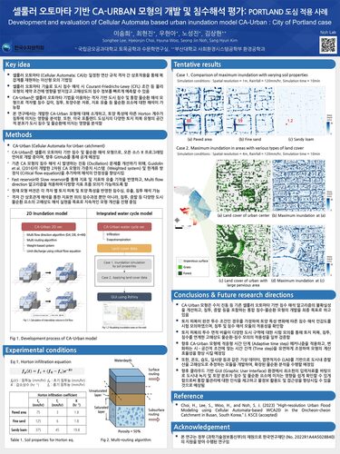 Development and evaluation of Cellular Automata based urban inundation model CA-Urban : City of Portland case