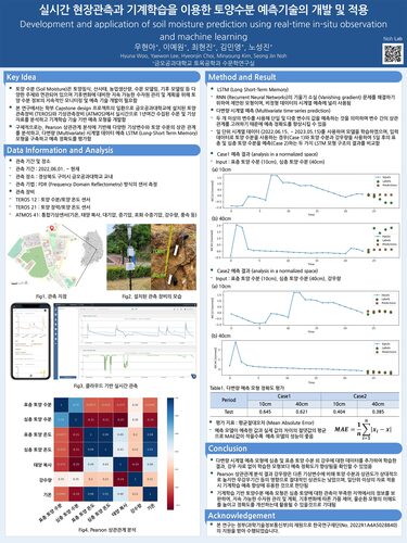 Development and application of soil moisture prediction using real-time in-situ observation and machine learning