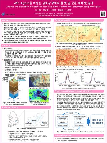 Analysis and evaluation of water and heat cycle at the Geumho river catchment using WRF-Hydro