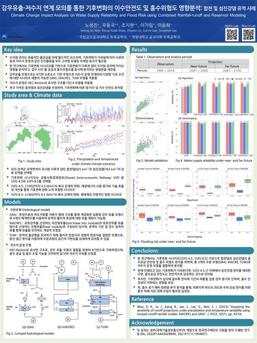 Climate Change Impact Analysis on Water Supply Reliability and Flood Risk using Combined Rainfall-runoff and Reservoir Modeling