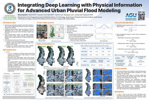 Integration Deep Learning with Physical Information for Advances Urban Pluvial Flood Modeling