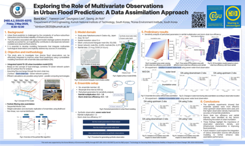 Exploring the Role of Multivariate Observations in Urban Flood Prediction: A Data Assimilation Approach