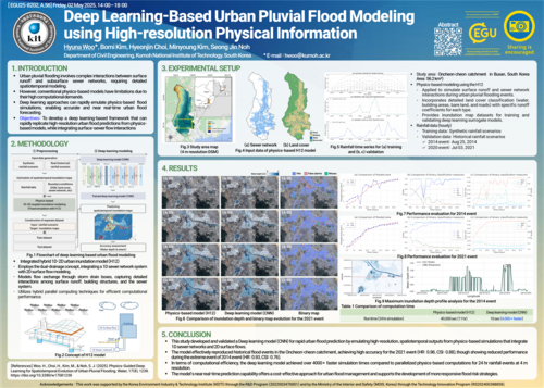 Deep Learning-Based Urban Pluvial Flood Modeling using High-resolution Physical Information