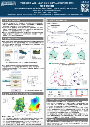 Multi-Dimensional Parameter Calibration and Sensitivity Analysis for WRF-Hydro Using PEST: A Case Study of the Nakdong River Basin