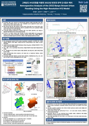 Retrospective Analysis of the 2022 Banpo Stream Urban Flooding Using the High-Resolution H12 Model