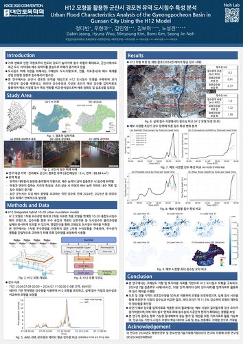 Urban Flood Characteristics Analysis of the Gyeongpocheon Basin in Gunsan City Using the H12 Model