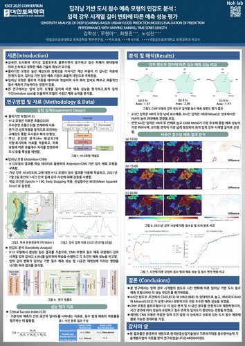 Sensitivity Analysis of Deep Learning-Based Urban Flood Prediction Models : Evaluation of Prediction Performance With Varying Rainfall Time Series Length