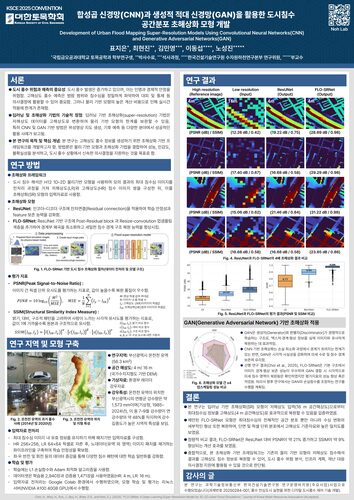 Development of Urban Flood Mapping Super-Resolution Models Using Convolutional Neural Networks(CNN) and Generative Adversarial Networks(GAN)