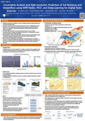 Uncertainty analysis and high-resolution prediction of soil  moisture and streamflow using WRF-Hydro, PEST, and Deep Learning for digital twins